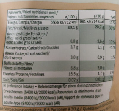 Cerneaux de noix de californie - Tableau nutritionnel - fr