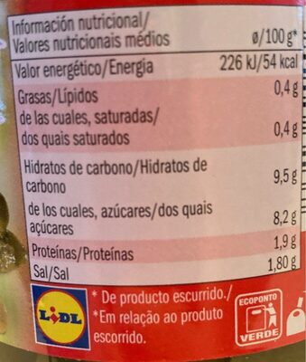 Pepinillos picantes chili - Informations nutritionnelles - de