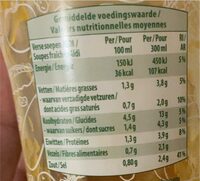Soupe de potiron - Informations nutritionnelles - fr