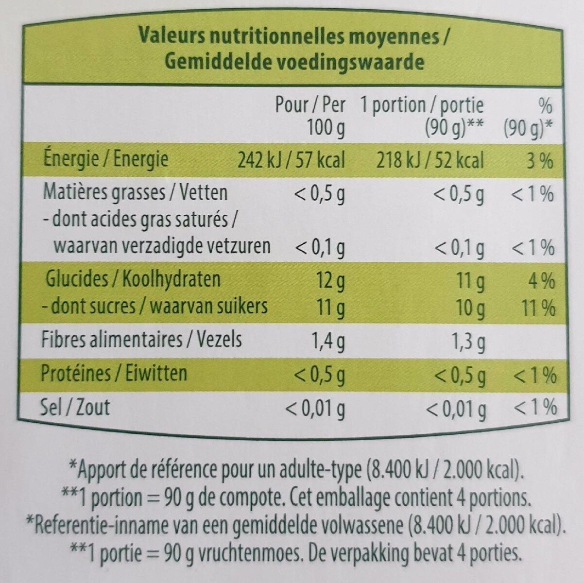 Multifruits - Tableau nutritionnel - fr