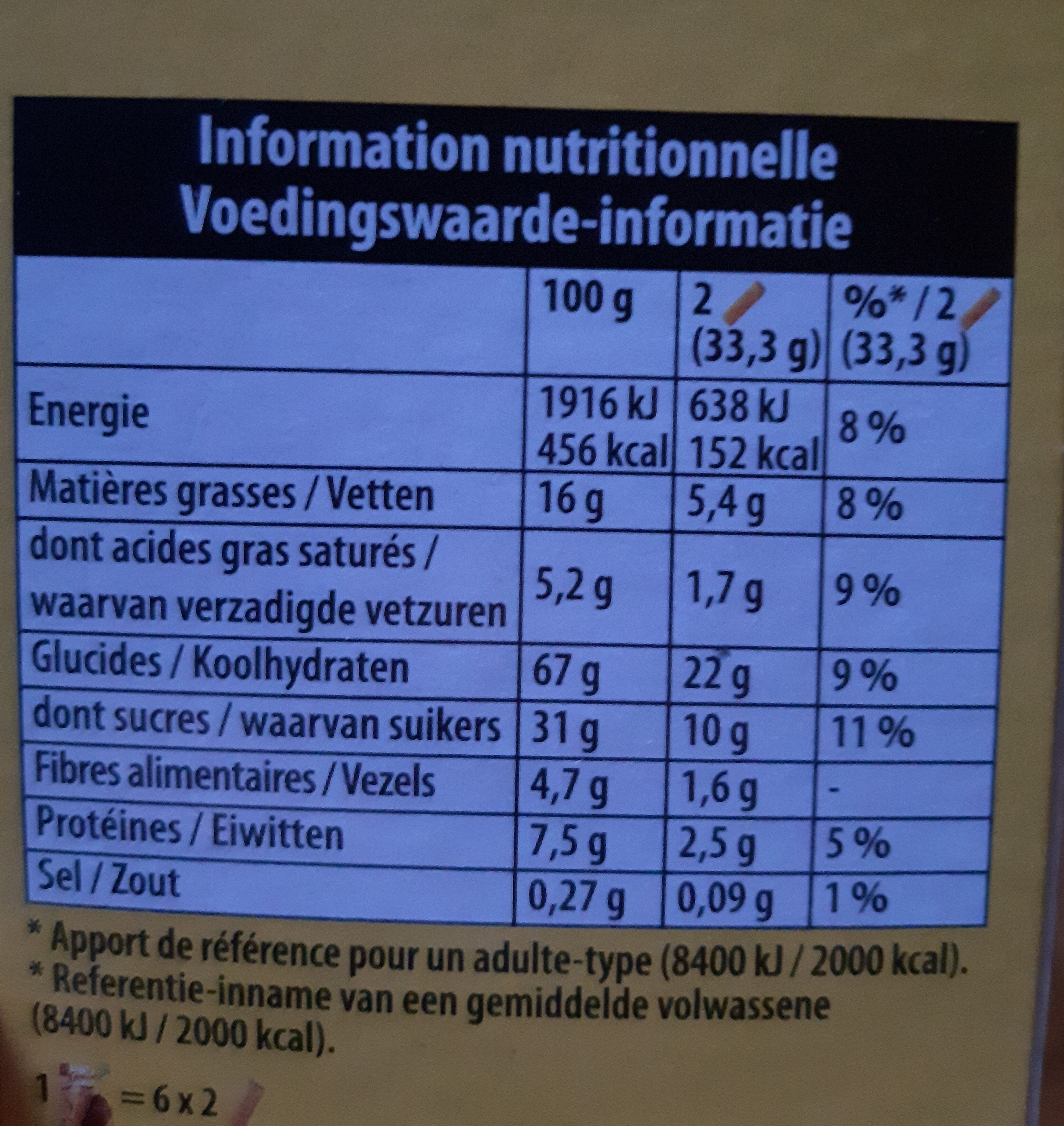 Bâtonnets de céréales fourrés (47,5 %) au chocolat - Cracotte Chocolat - Tableau nutritionnel - fr