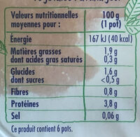 Soja nature - spécialité végétale - Tableau nutritionnel - fr