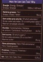 Biscuits fourrés à la myrtille - Tableau nutritionnel - fr