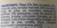 Rillettes de Thon Aubergines et Tomates Marinées - Ingrédients - fr