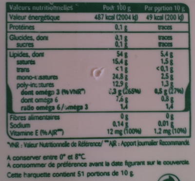 St Hubert Oméga 3 - matière grasse à tartiner - Tableau nutritionnel - fr