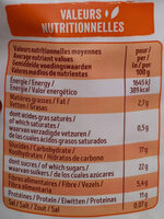 Muesli Sarrasin - Informations nutritionnelles - fr