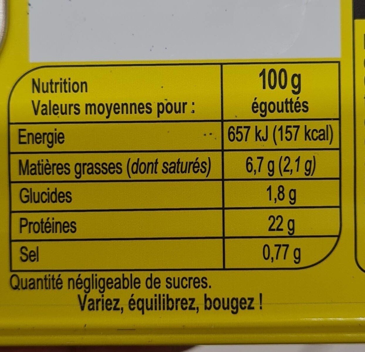 Filets de sardines au citron et basilic - Informations nutritionnelles - fr