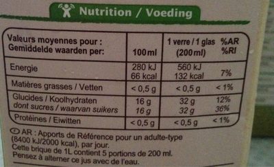 Jus de raisin - Informations nutritionnelles - fr
