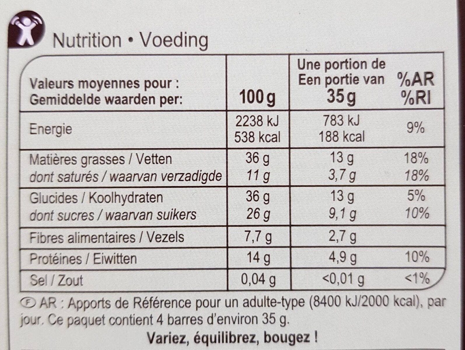 Barres GOURMANDES - Informations nutritionnelles - fr