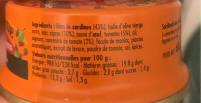 Sardinade aux tomates & câpres - Informations nutritionnelles - fr
