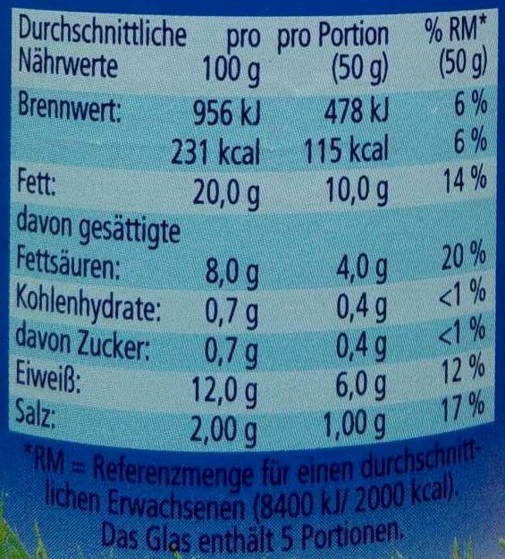 Echte Land-Bockwurst - Informations nutritionnelles - de