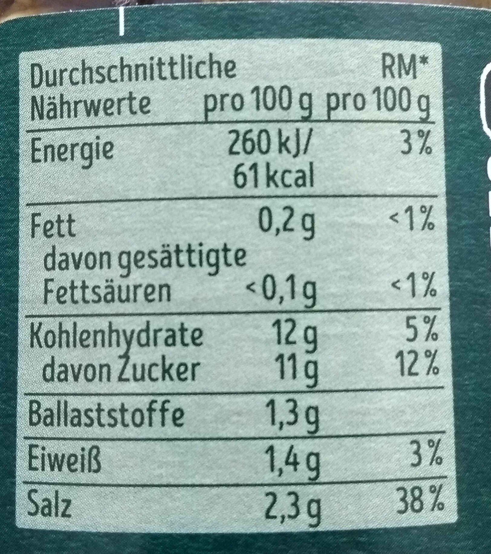 Gurken Schlemmertöpfchen - Tableau nutritionnel - de