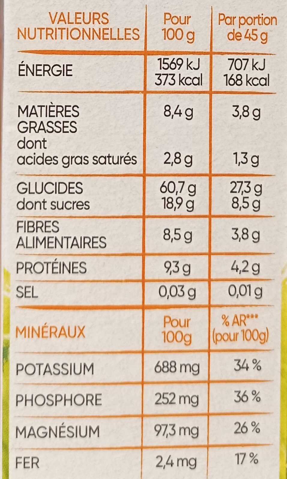 Muesli bio 36% fruits, noix & graines - Informations nutritionnelles - fr