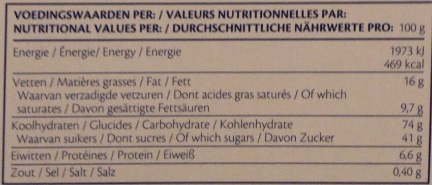 Galettes au beurre - Informations nutritionnelles - fr