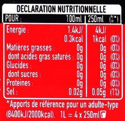 Coca Zéro - Informations nutritionnelles - fr