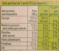 Le classique soja & blé - Informations nutritionnelles - fr
