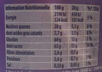 Patamilka aux noisettes - Tableau nutritionnel - fr