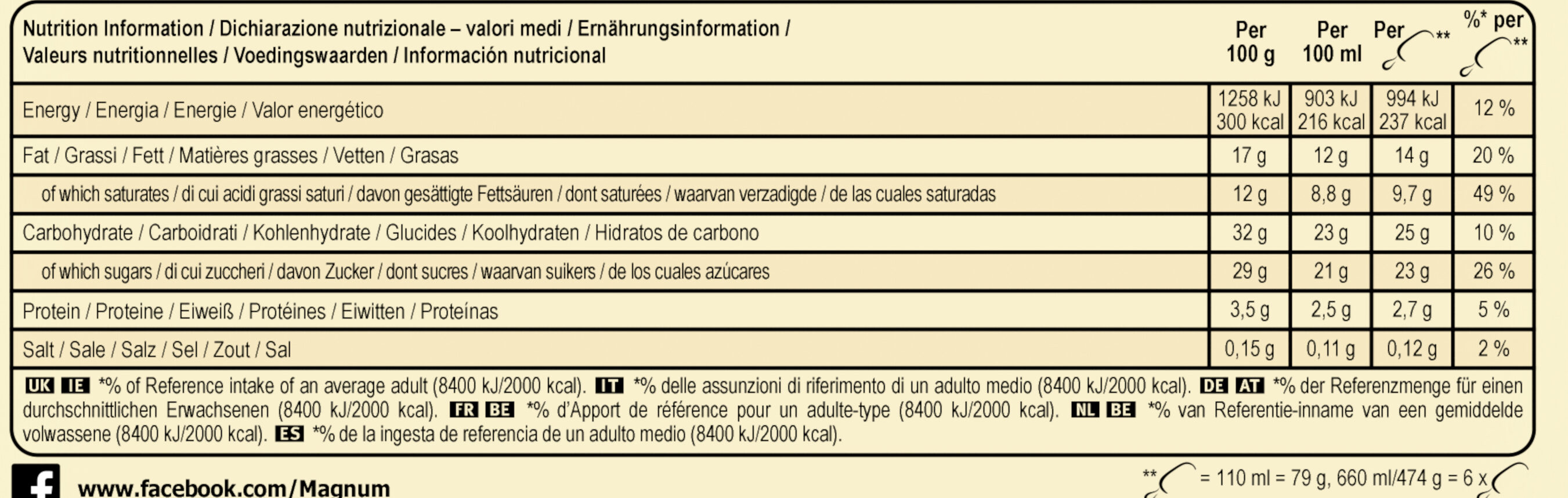 Magnum Chocolat Blanc (x6) - Informations nutritionnelles - fr